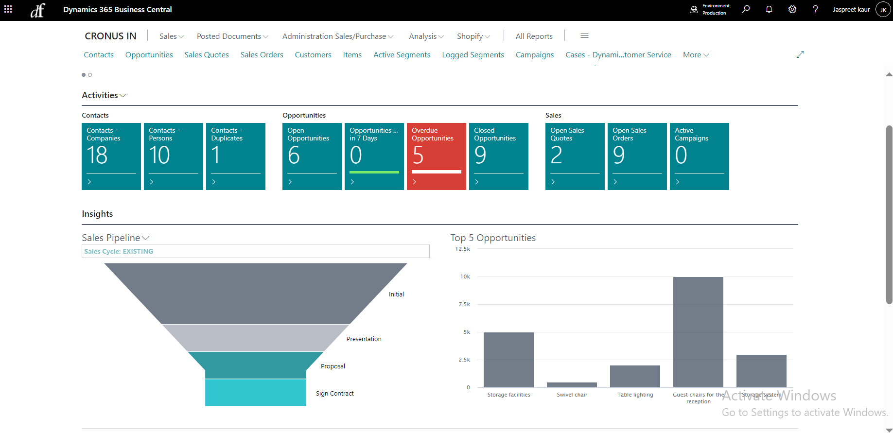 AI-driven sales insights