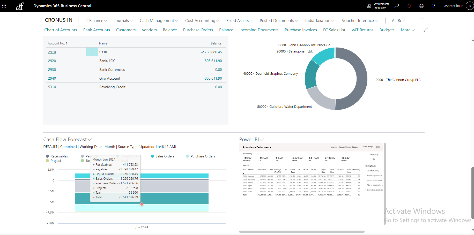 Real-time financial visibility