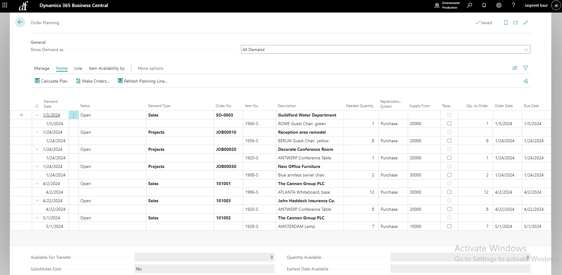 Demand forecasting