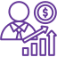 Sales management