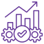 Scale innovation across the organization