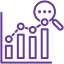 Predictive insights & recommendations