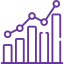 Analytics & reporting