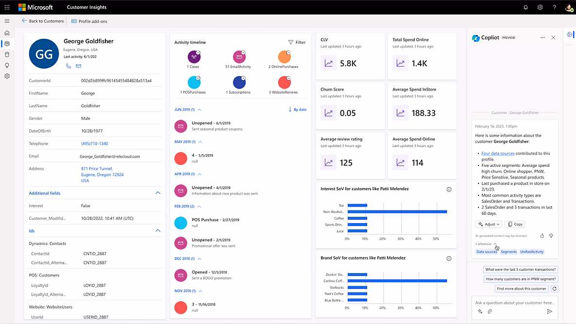 Rapid insights