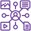 Omnichannel Engagement