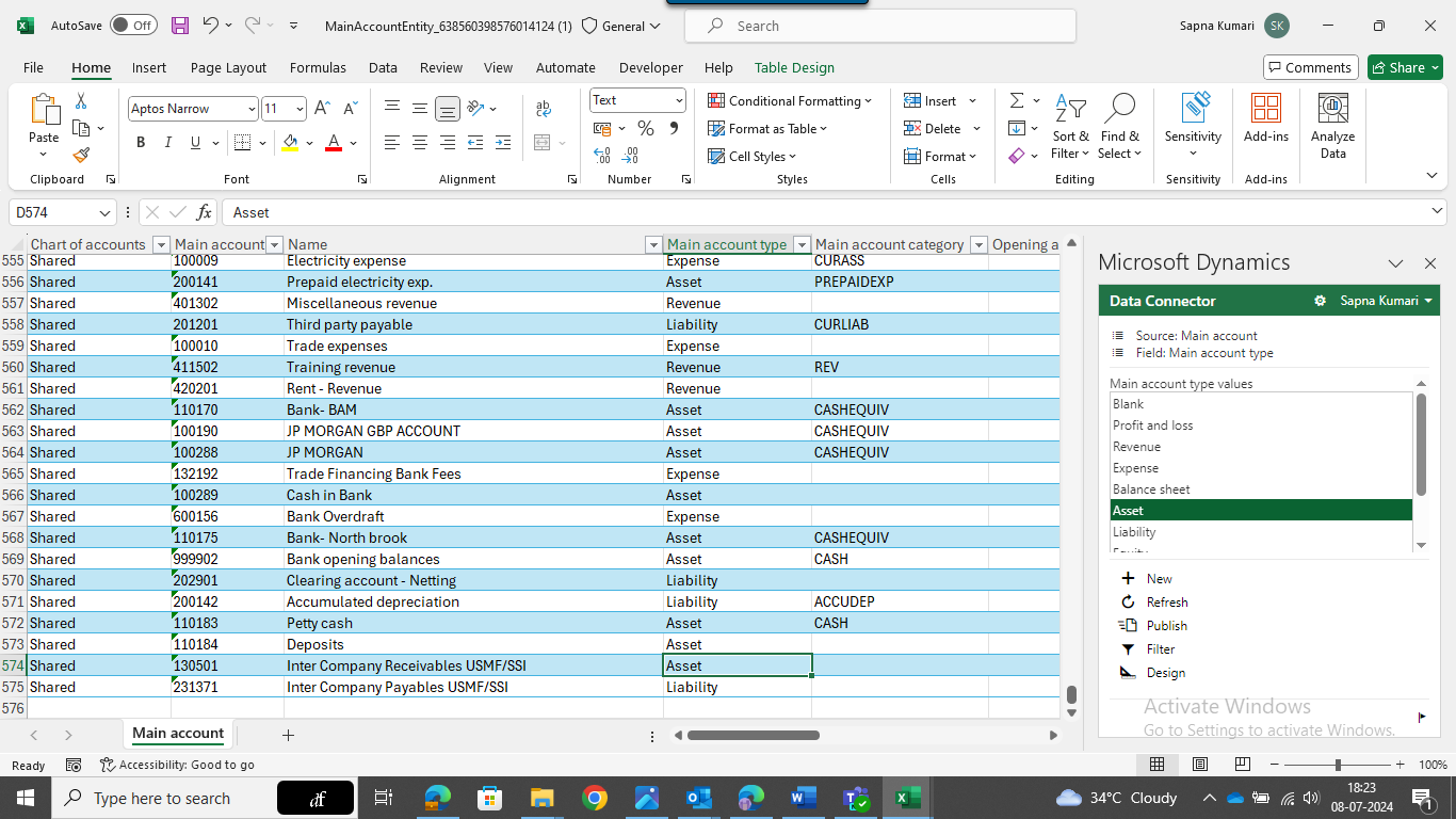 Unified analytics