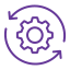 Lifecycle Management