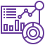 Dashboards and reports