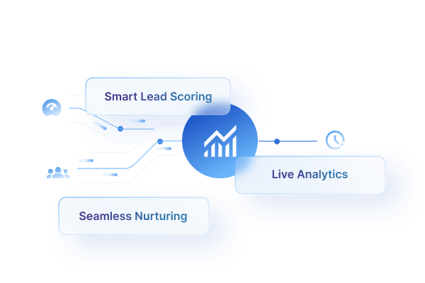 Inefficient lead and opportunity management