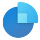 Dynamics 365 Finance