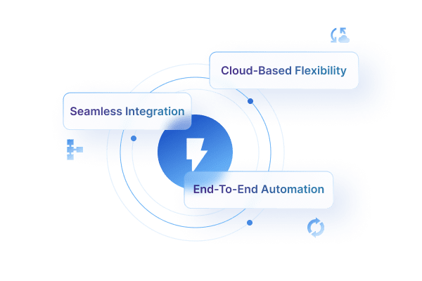 Operational visibility