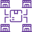 Manufacturing and Shop Floor Management