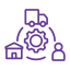 Supply Chain Planning